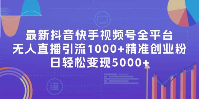 最新抖音快手视频号全平台无人直播引流1000+精准创业粉，日轻松变现5000+-石龙大哥笔记