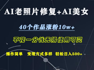 AI老照片修复+AI美女玩发  40个作品涨粉10w+  不花一分钱使用可灵  操作简单  变现方式多样话   轻松日去500+-石龙大哥笔记